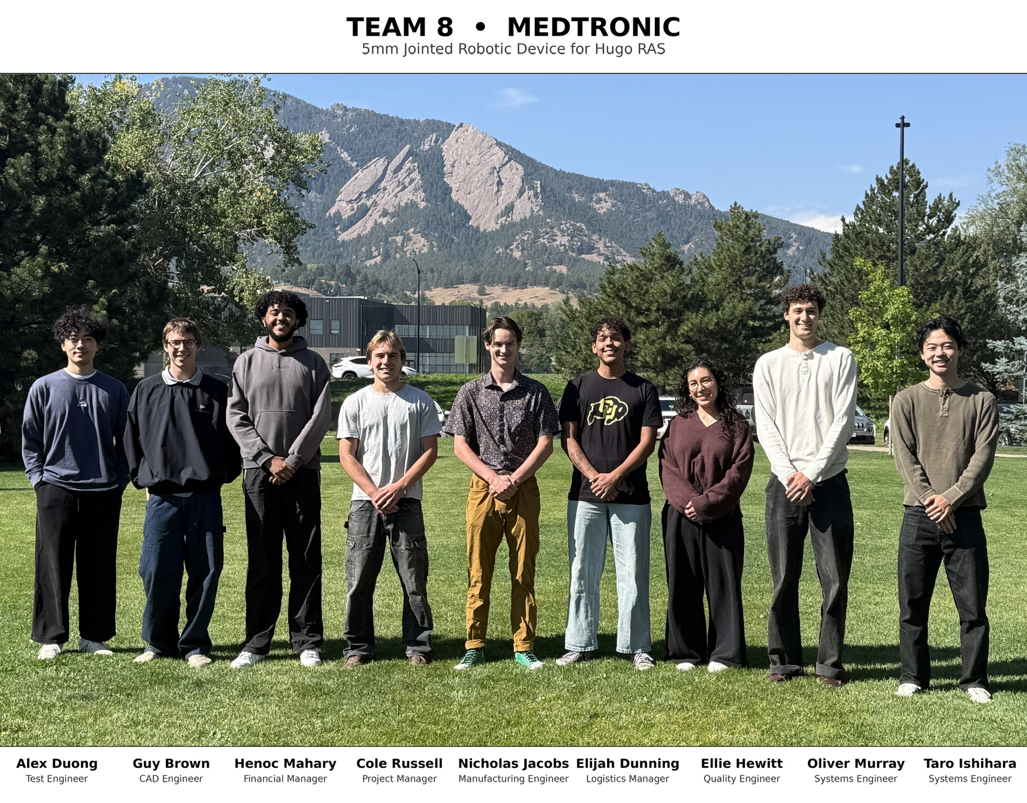 Team 8 Medtronic capstone group in front of the Flatirons in Boulder