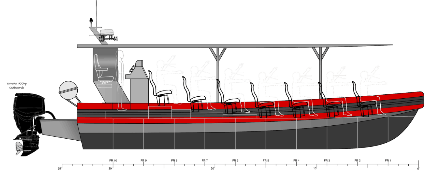 RIB monohull 33.5 by 12.75 foot GA profile: full-length roof, helm, forward-facing seats along a red collar, twin outboards